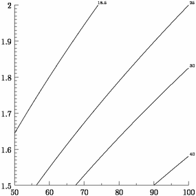 bmi-asymptote.png