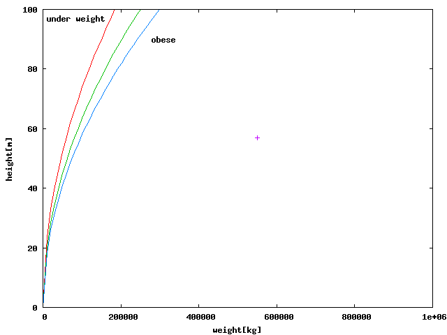 combattler-v-bmi.png