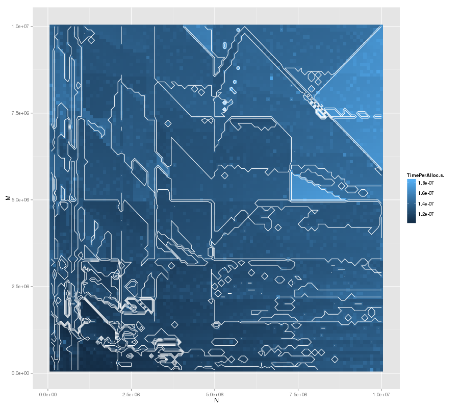 gc-2d-raster-contour.png