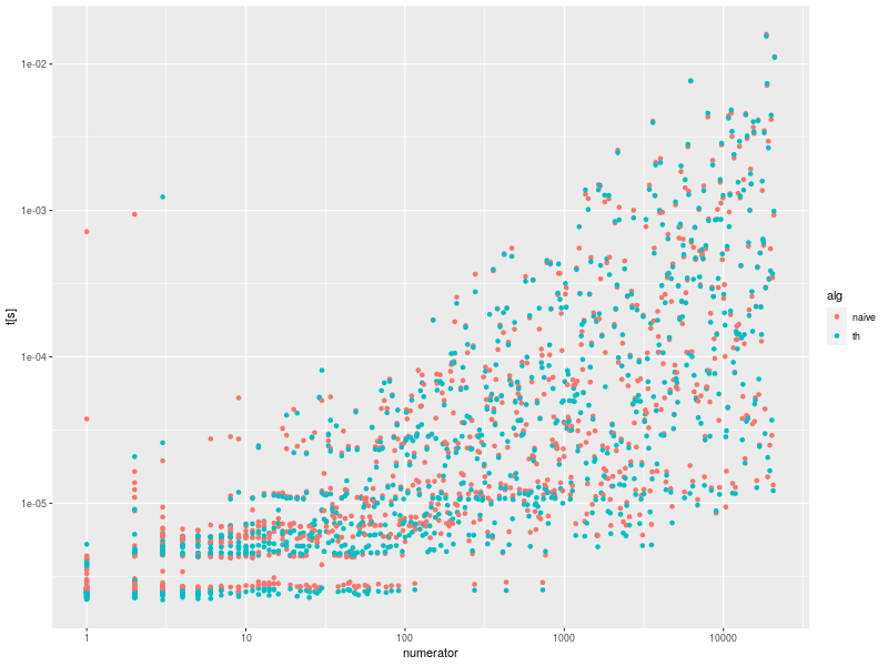 recurring-decimal2.png