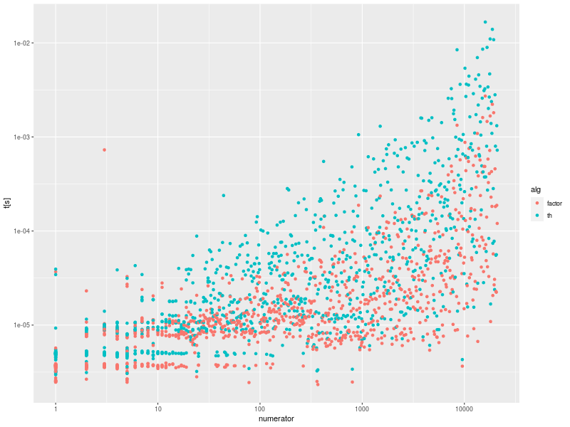 recurring-decimal3.png